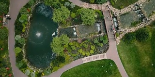 鸟瞰图。人们在公园里休息。设有喷泉、绿植、长椅和小径的休闲区