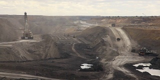 煤矿活动