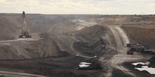 煤矿活动