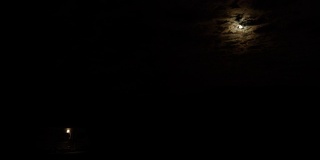 黑暗夜空下的满月。