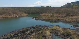 富士山鸟瞰图从Shoji湖与蓝天，富士山，日本