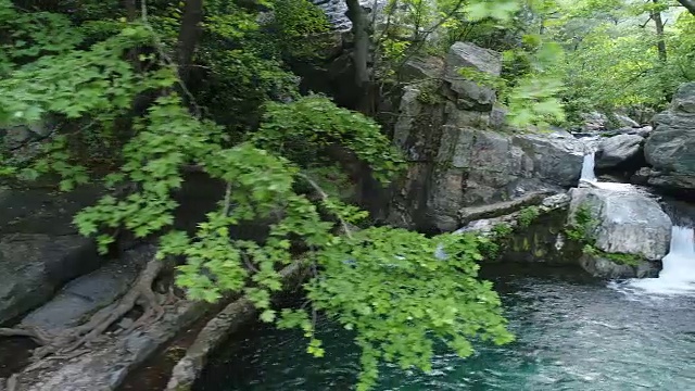 瀑布和池塘- 1 (Turkey2018)