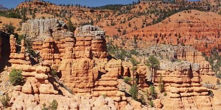砂岩hoodoo和犹他州的巴特斯-鸟瞰图