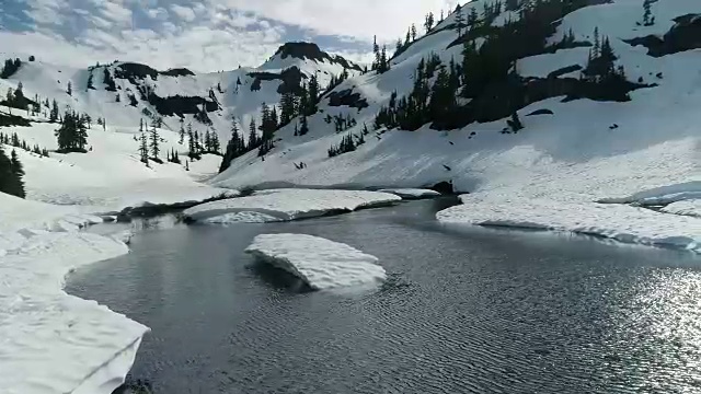 冰山漂浮在河雪山背景