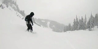 滑雪板动作跟随凸轮雪在镜头上