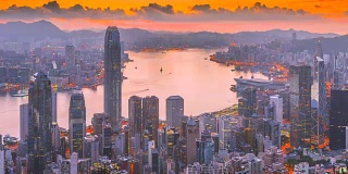 4k时间，从香港维多利亚港山顶眺望香港日出美景
