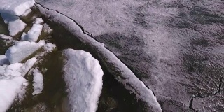 空中俯瞰结冰的河流表面模式。伏尔加河的冬季