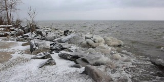 俄罗斯西伯利亚鄂毕河水库，秋天河面结冰