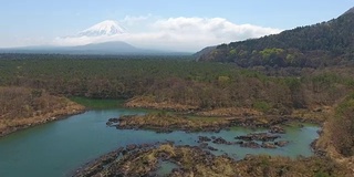 富士山从正二湖与蓝天，日本富士。航拍视频