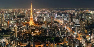 东京城市的天际线从白天到夜晚