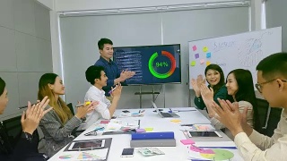 成功的团队合作，向一群经理展示项目视频素材模板下载