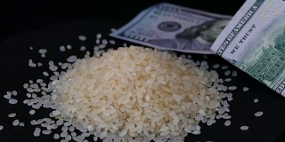 黄铜价格上涨，世界大米价格上涨，大米非常昂贵，